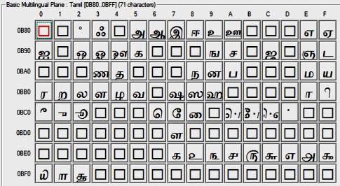tamil unicode block