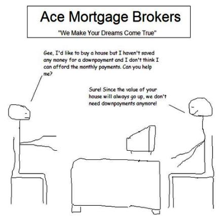 Sub Prime Mortgage Mess
